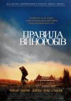 Правила виноробів