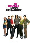 10 причин моєї ненависті