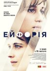 Ейфорія
