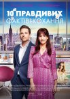 10 правдивих фактів про кохання