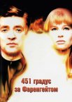 451 градус за Фаренгейтом