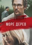 Море дерев