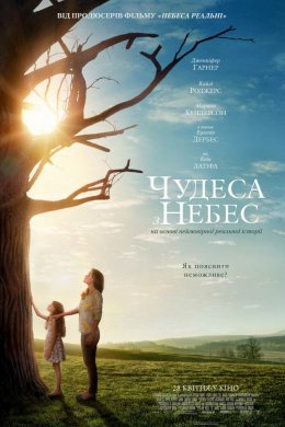 Постер Чудеса з небес