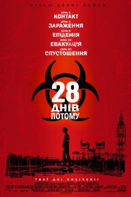 Постер 28 днів потому