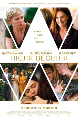 Постер Після весілля