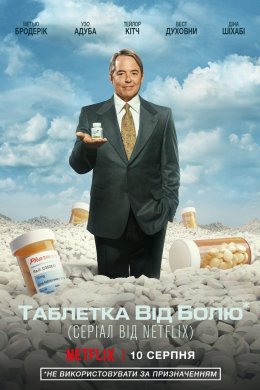 Постер Таблетка від болю