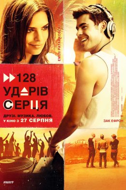 Постер 128 ударів серця
