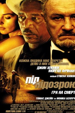 Постер Під підозрою