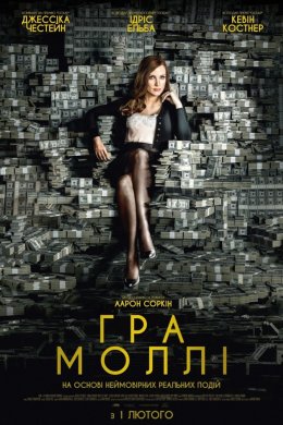 Постер Гра Моллі
